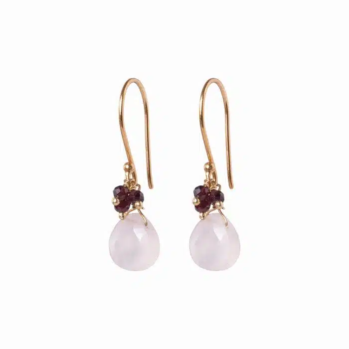 Imagination Rose Quartz Garnet Earrings GP